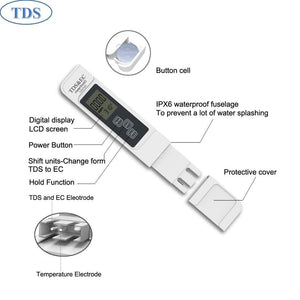 Digital TDS EC Temperature Meter