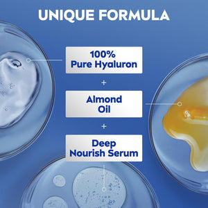 NIVEA - Rich Nourishing Body Lotion